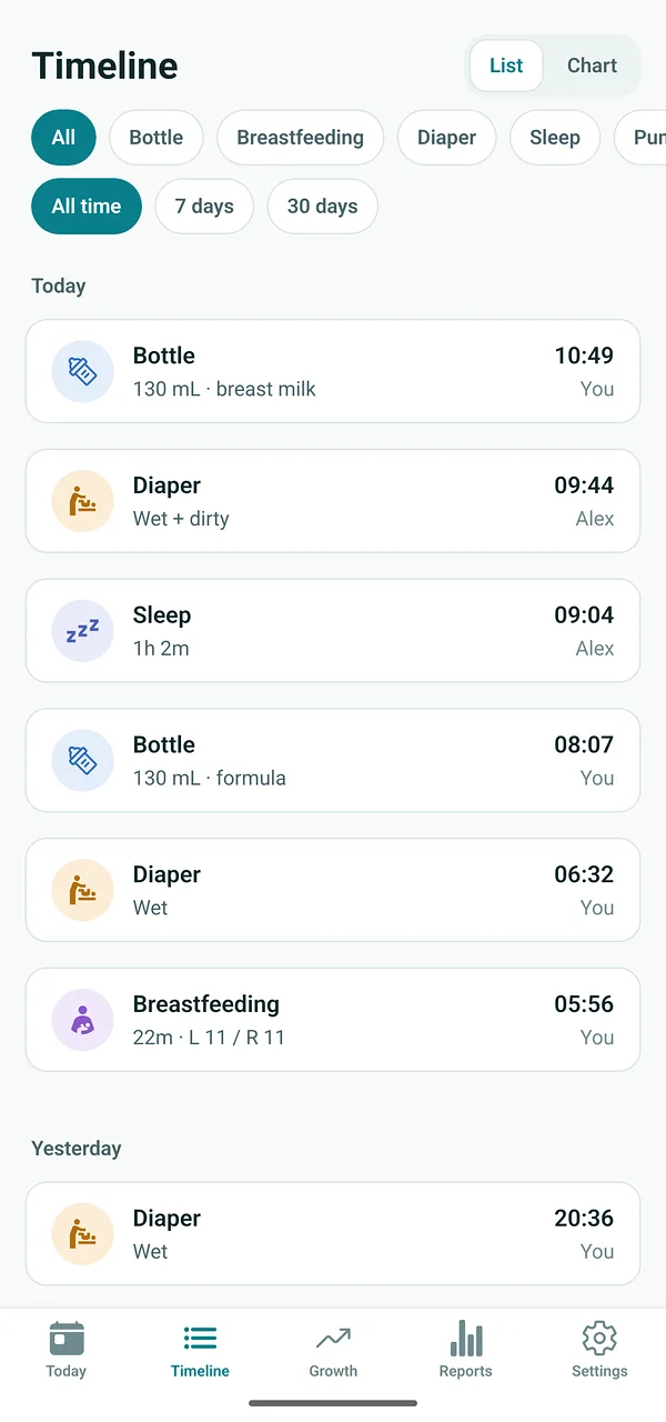 The Timeline list: today's bottles, diapers, sleep and breastfeeding, each marked with who logged it, You or Alex.