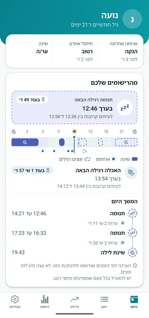 The Today screen in Hebrew, laid out right to left.
