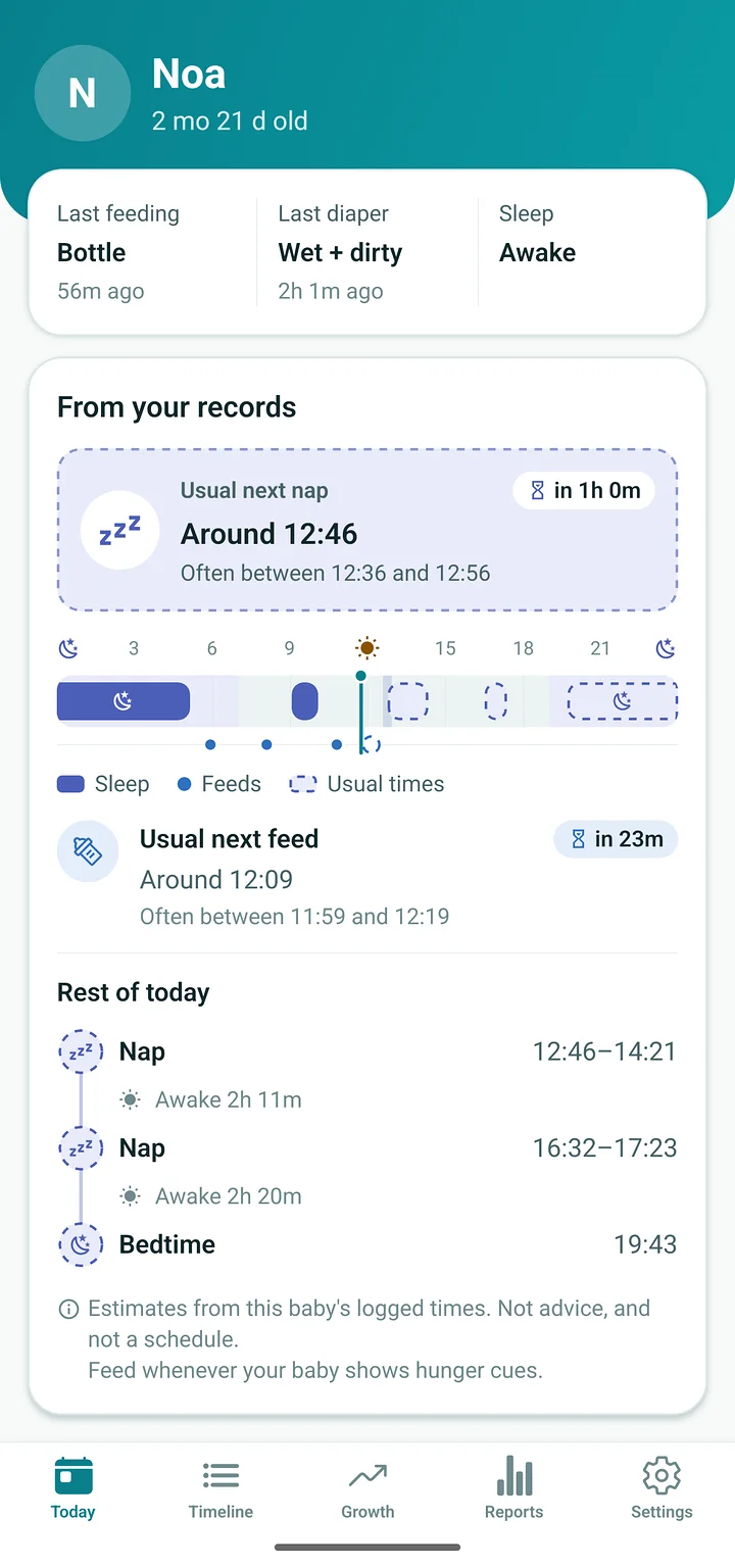 Lulladay's Today screen for a baby called Noa: the usual next nap around 12:46, a 24-hour strip of sleeps and feeds, the usual next feed, and naps and bedtime for the rest of the day.